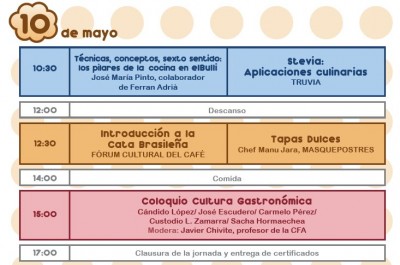 Programa de la I Nube de Gastroideas